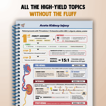 The Complete USMLE Step 2 Bundle