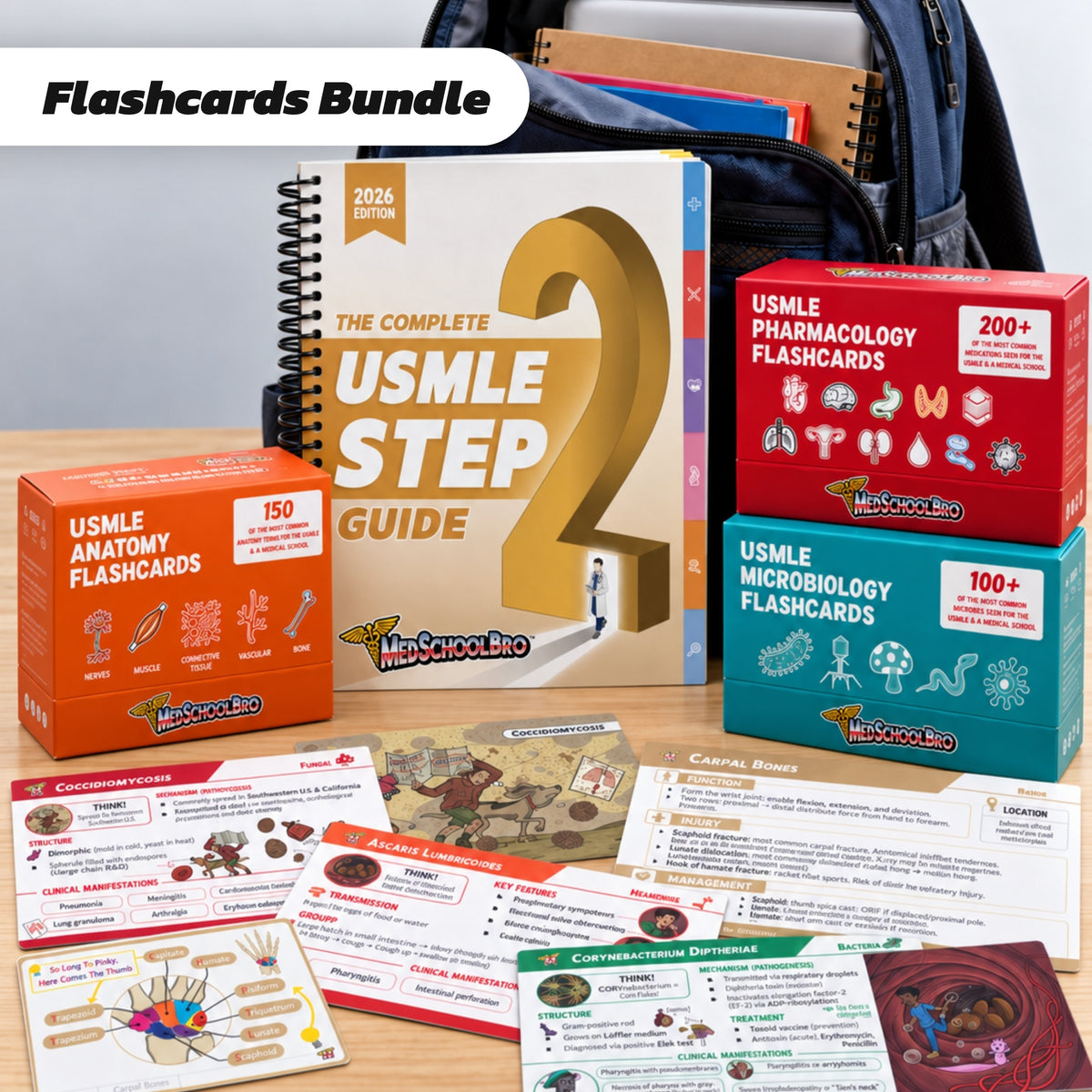 The Complete USMLE Step 2 Guide