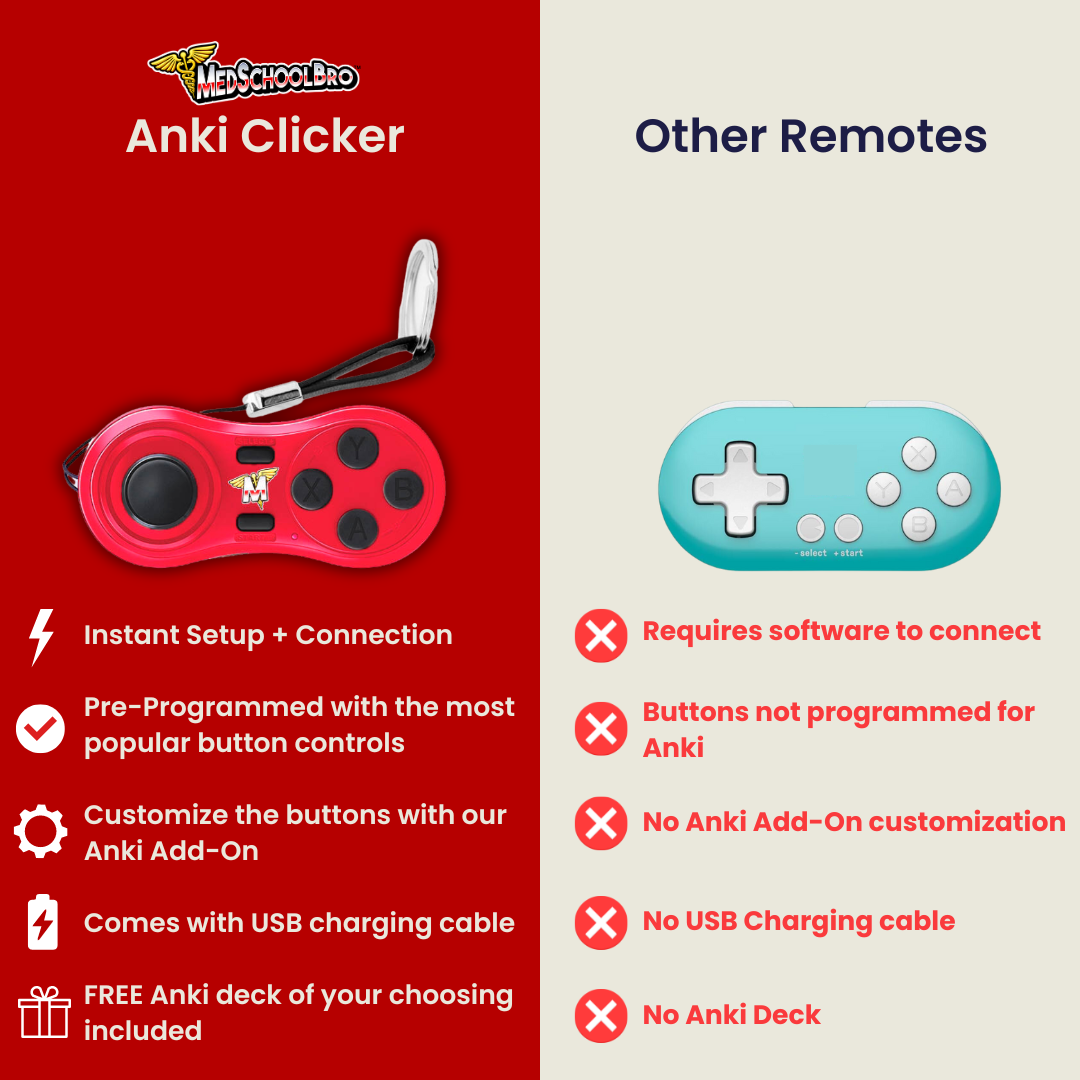 Anki Clicker MedSchoolBro anki-clicker-medschoolbro