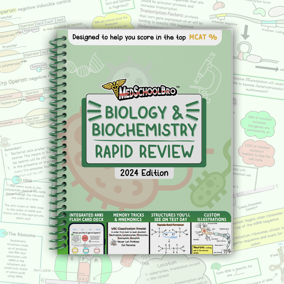 Biology & Biochemistry: Rapid Review