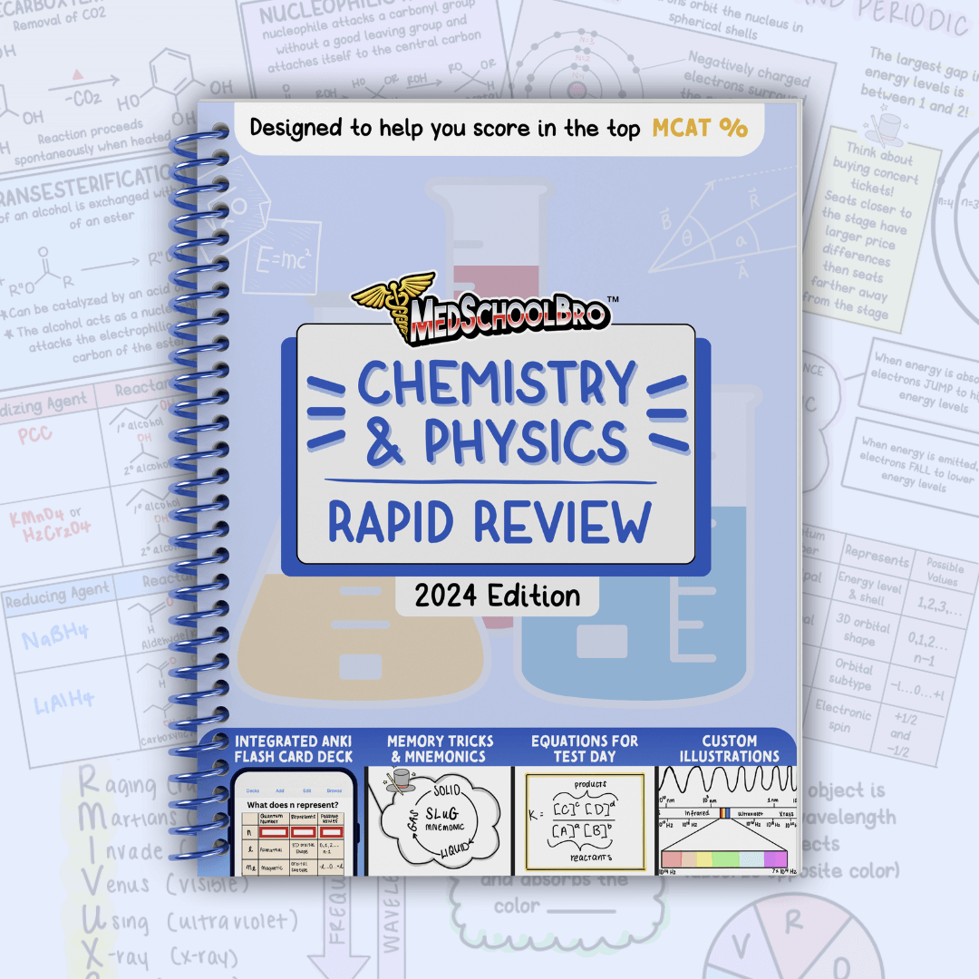 Chemistry & Physics: Rapid Review