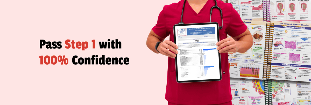 USMLE Step 1 Test prep – MedSchoolBro