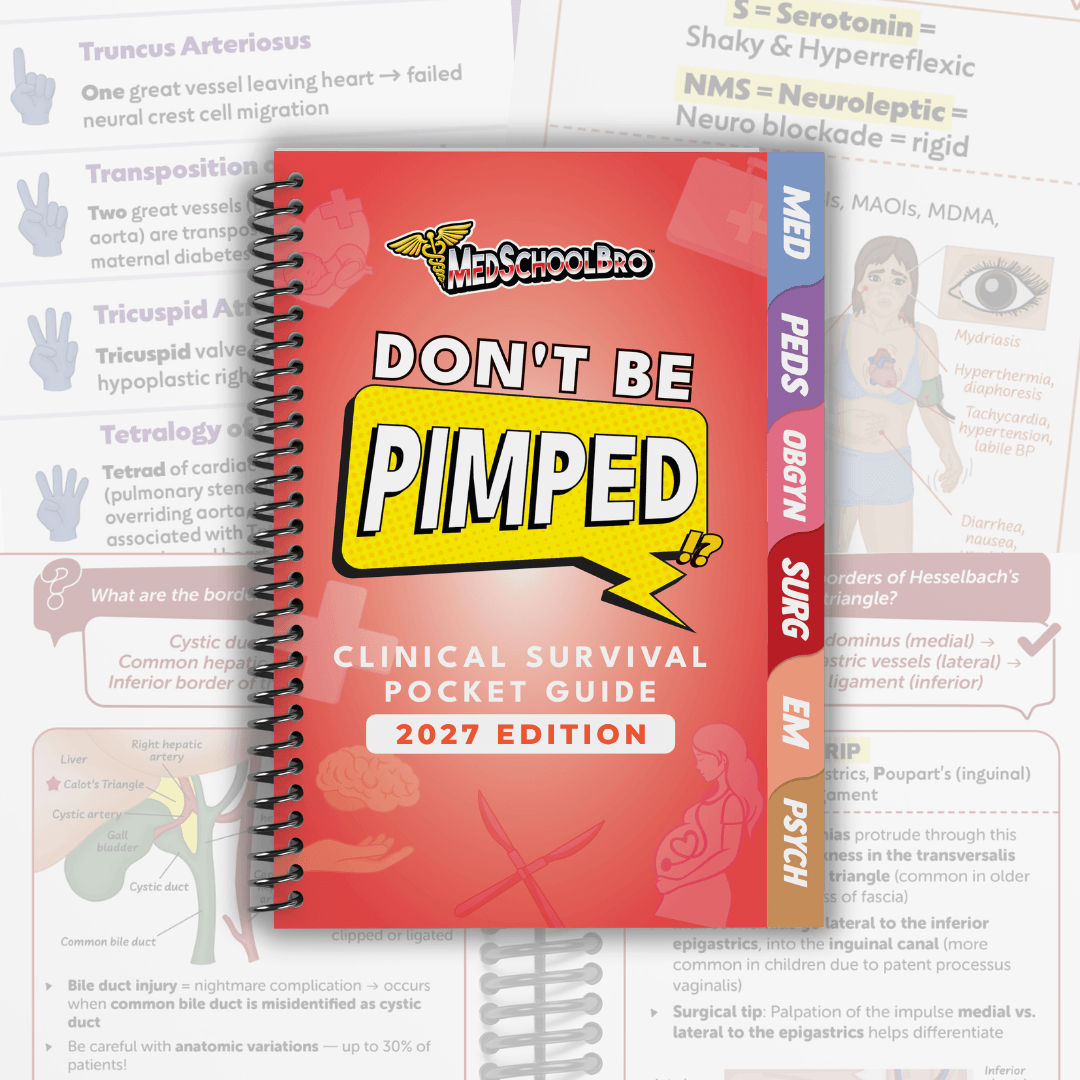 'Don't Be Pimped' Pocket Guide