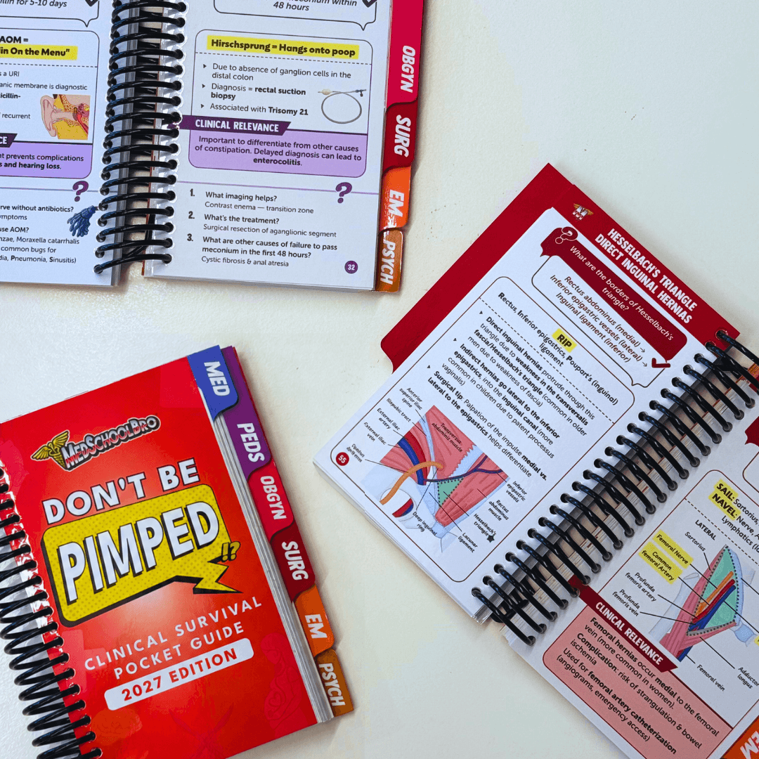 'Don't Be Pimped' Pocket Guide