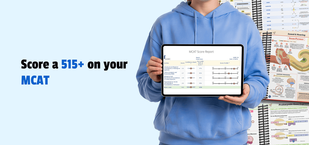 MCAT Test Prep – MedSchoolBro