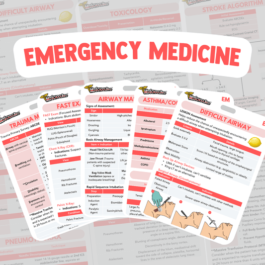 Emergency Medicine Badge Cards