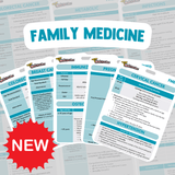 Family Medicine Reference Cards