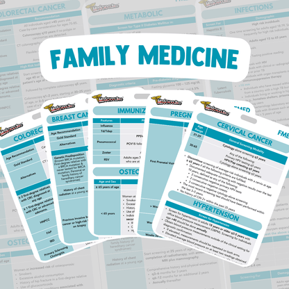 Family Medicine Badge Cards