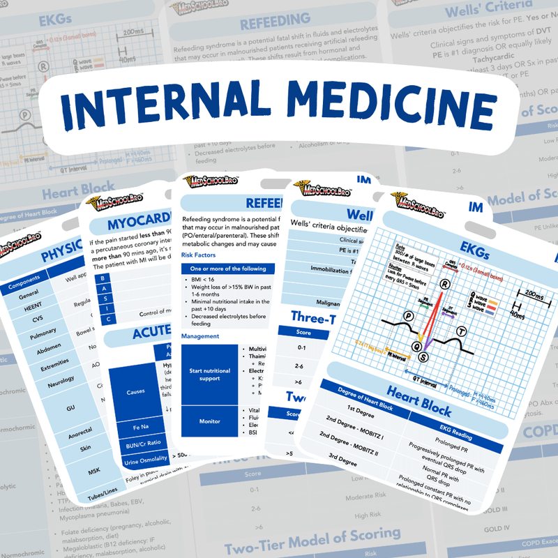 Osce Card OSCE Pocket Guide – MedSchoolBro