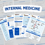 Internal Medicine Reference Cards