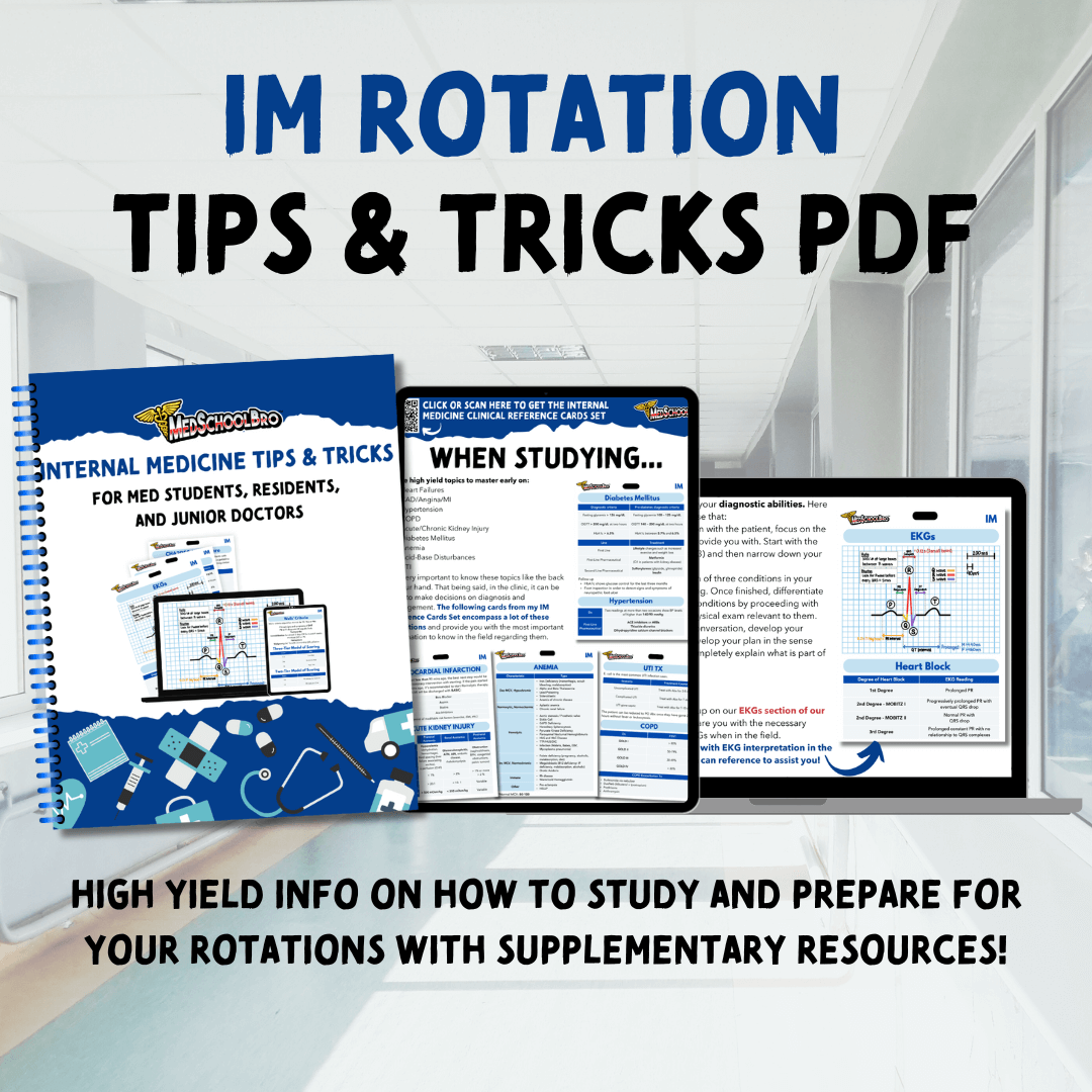 Internal Medicine Reference Cards – MedSchoolBro
