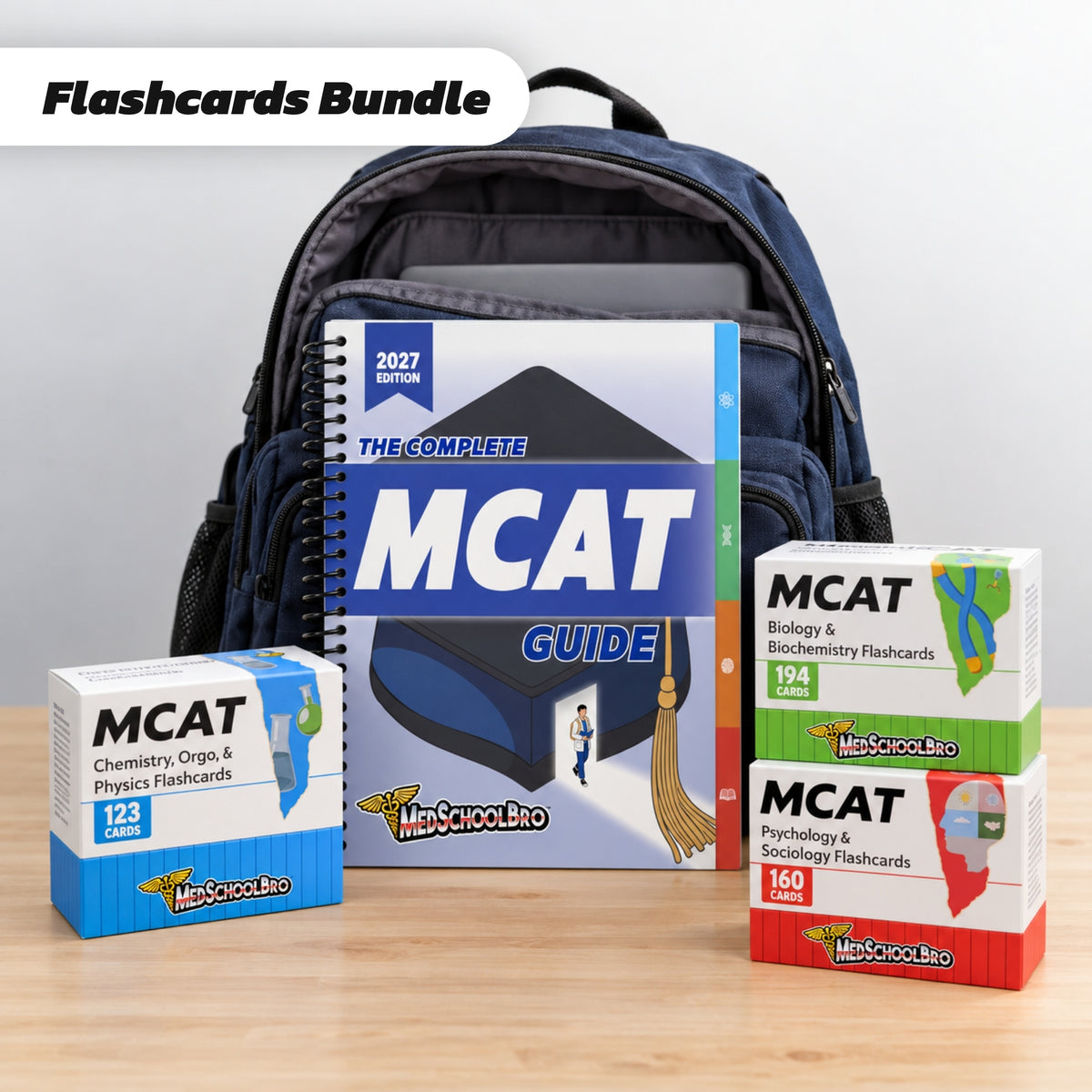 The Complete MCAT Guide