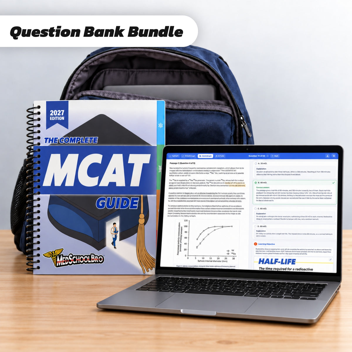 The Complete MCAT Guide