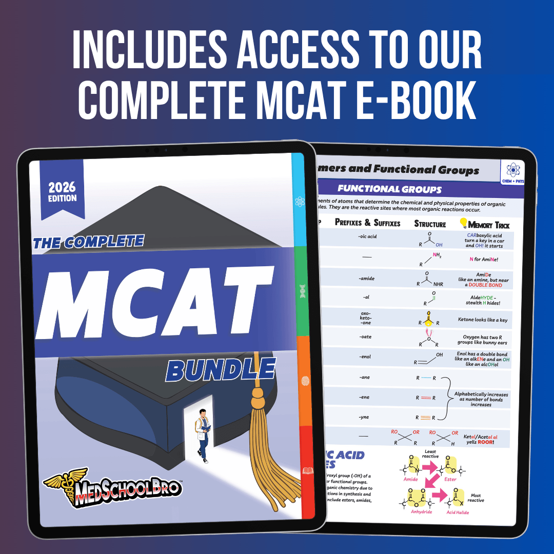 MCAT Question Bank