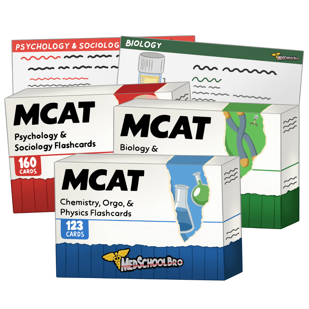 MCAT Flashcard Sets