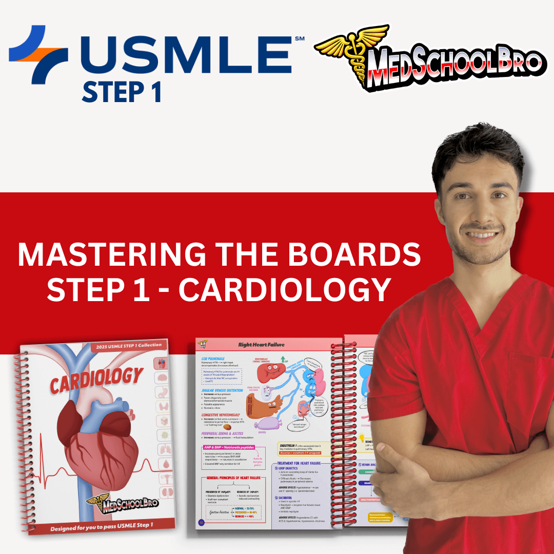 Load video: This isn’t your typical lecture. In every session, we walk you through high-yield Step 1 content, test-taking strategy, and real clinical reasoning. Watch a clip featuring Jake — @medschoolbro himself — as he breaks down a tough NBME-style question and shows how we simplify Step 1 concepts with real-world clarity.