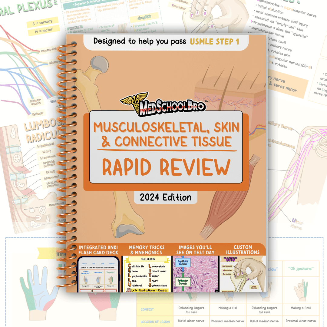 Musculoskeletal, Skin & Connective Tissue: Rapid Review