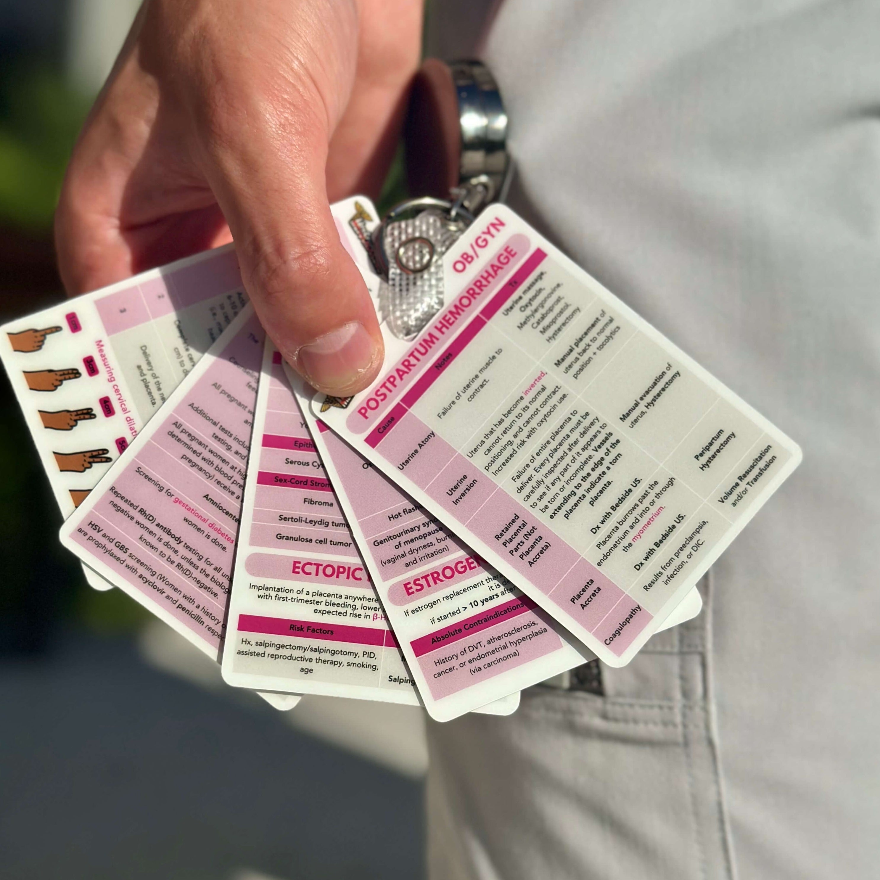 OB GYN Reference Cards MedSchoolBro