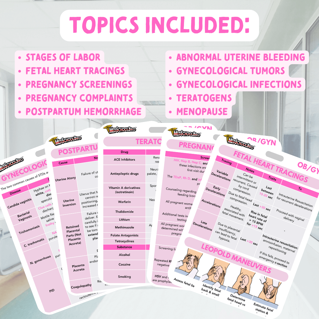 OB GYN Reference Cards MedSchoolBro