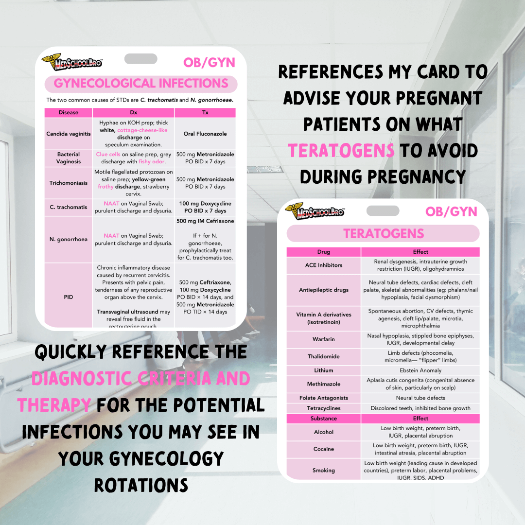 OB GYN Reference Cards MedSchoolBro
