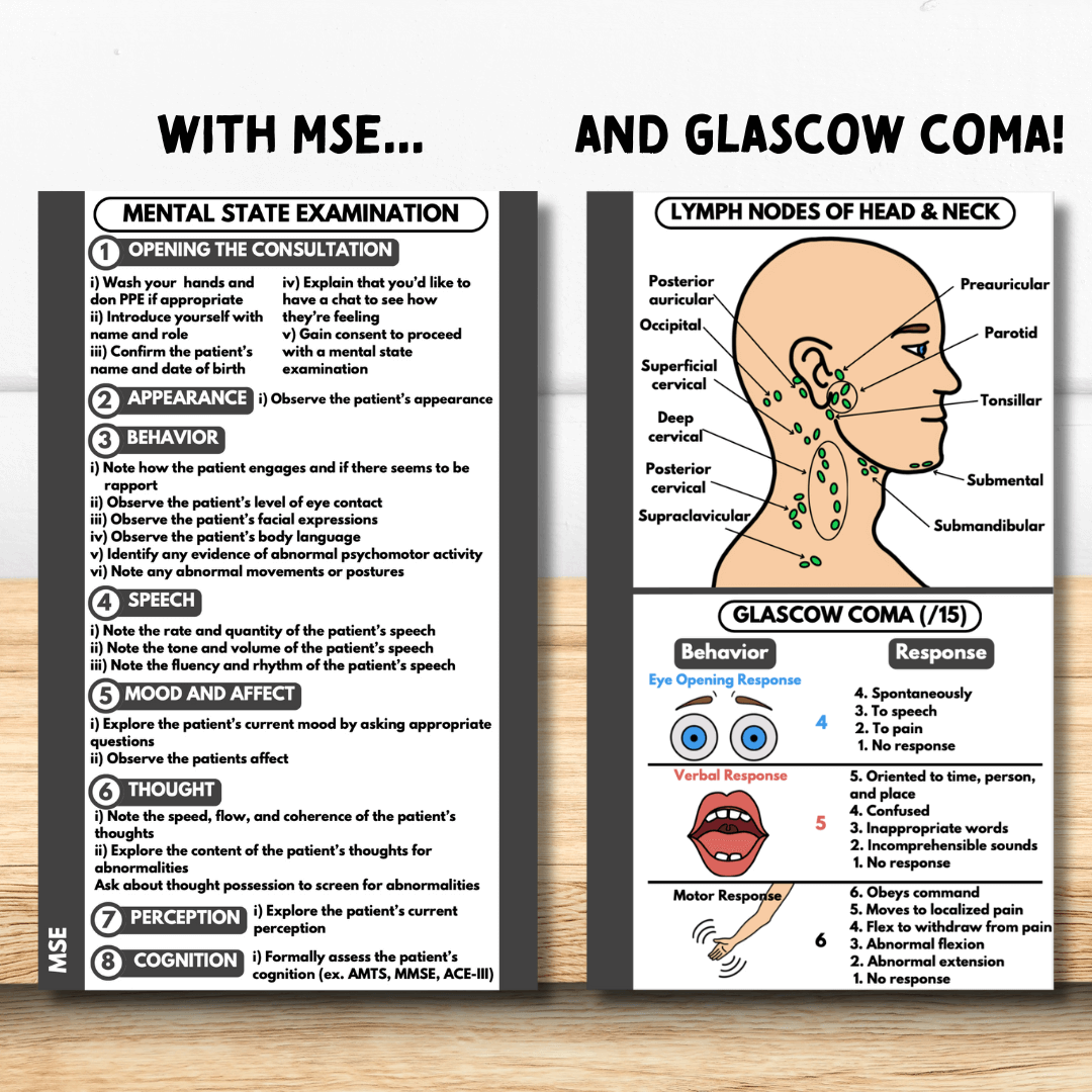 OSCE Pocket Guide