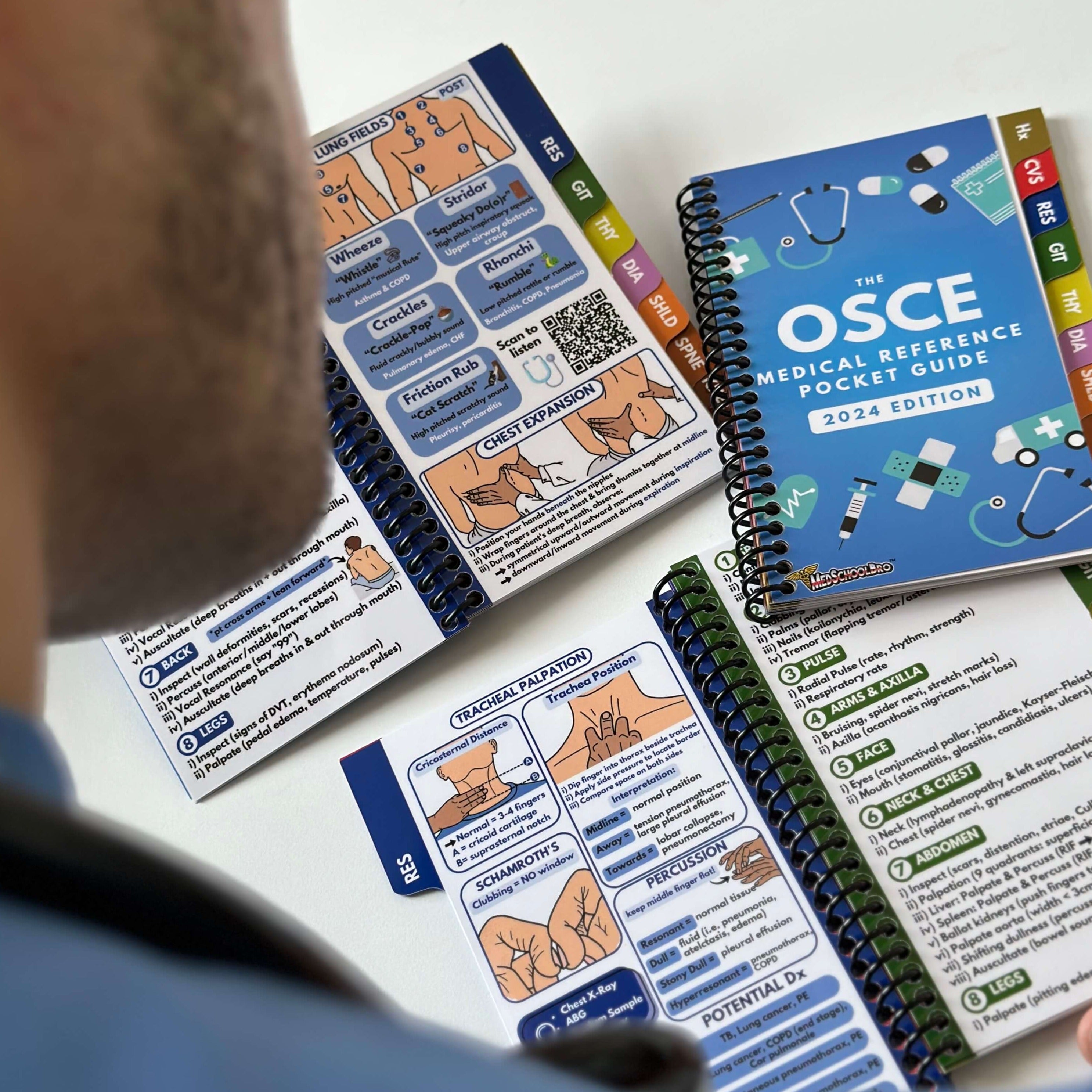 OSCE Pocket Guide – MedSchoolBro