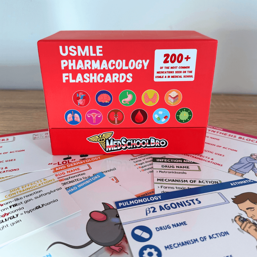 Usmle Rx Flash Cards The Complete USMLE Step 1 Bundle – MedSchoolBro