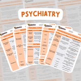 Psychiatry Reference Cards