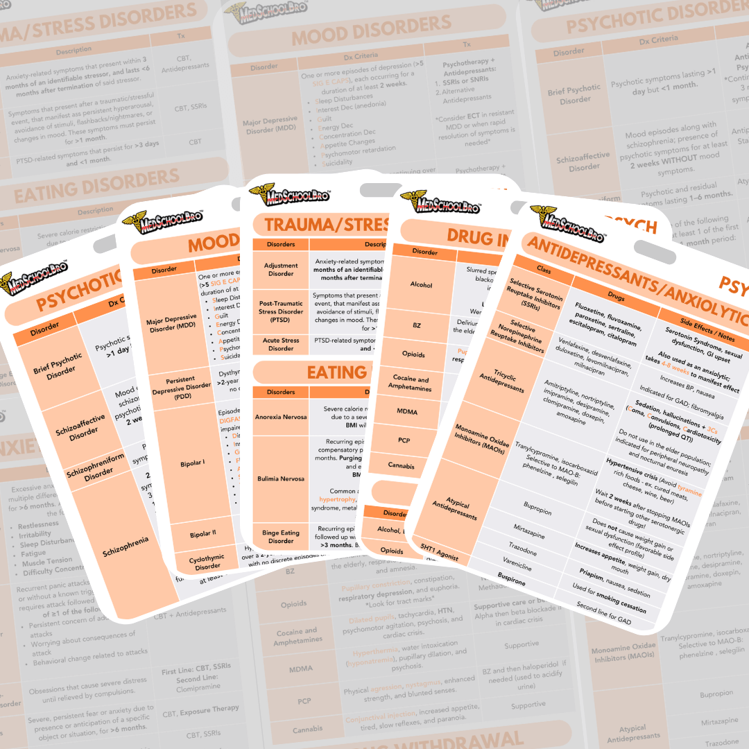 Psychiatry Badge Cards