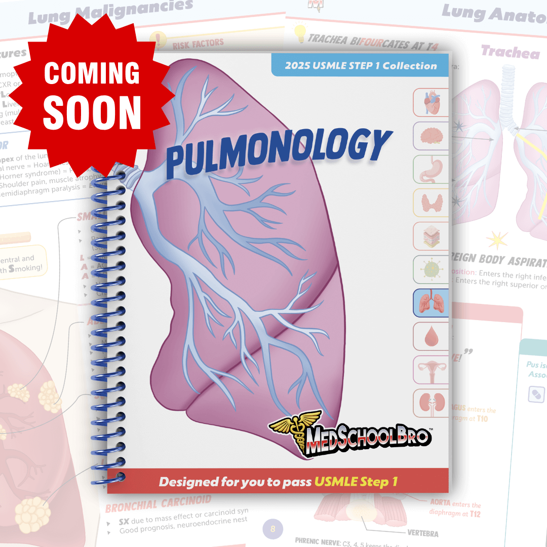 Pulmonology