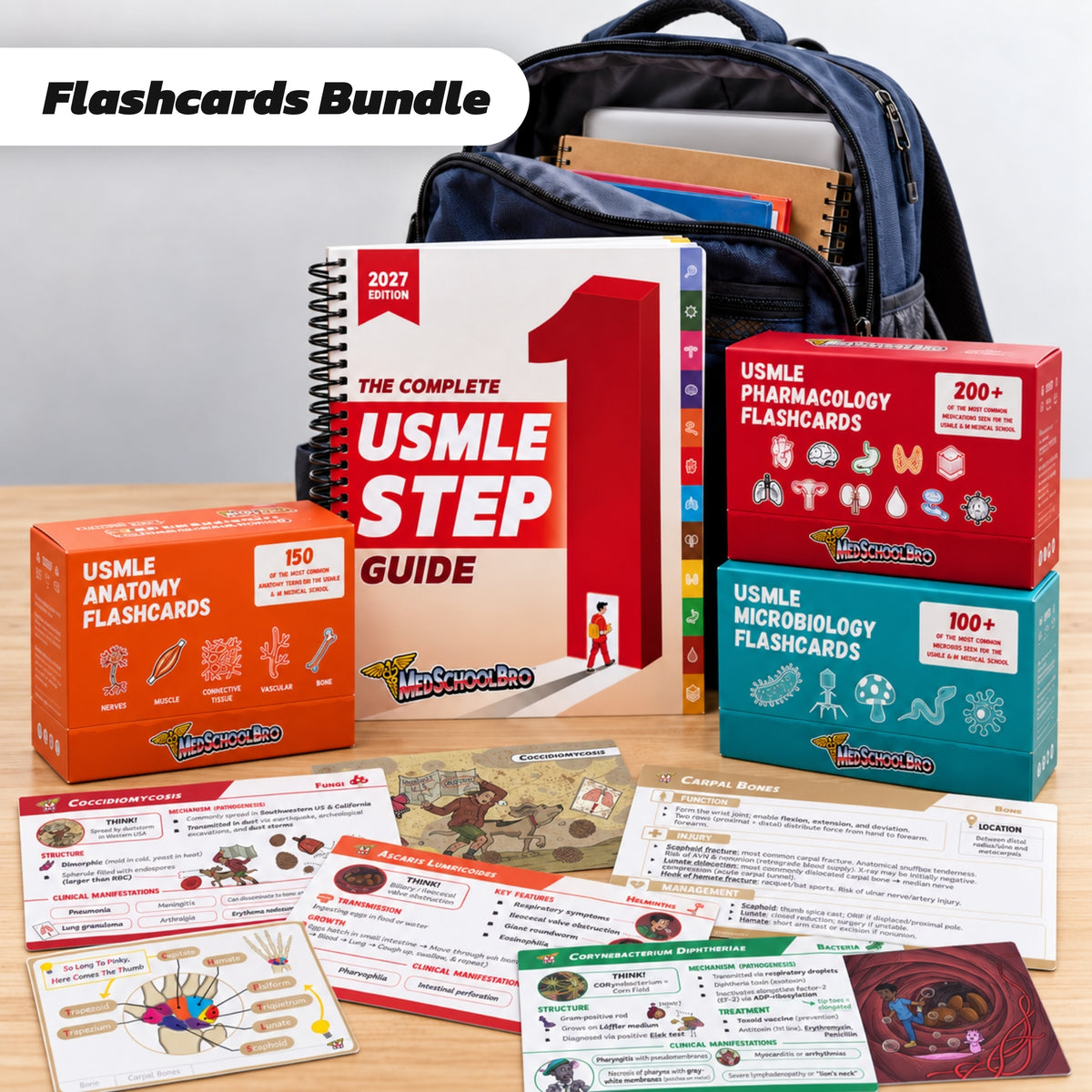 The Complete USMLE Step 1 Guide