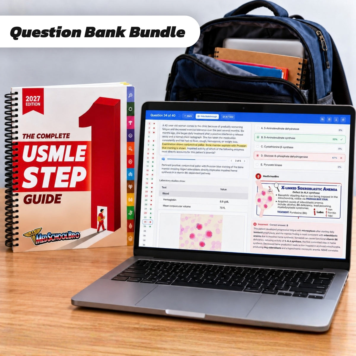 The Complete USMLE Step 1 Guide