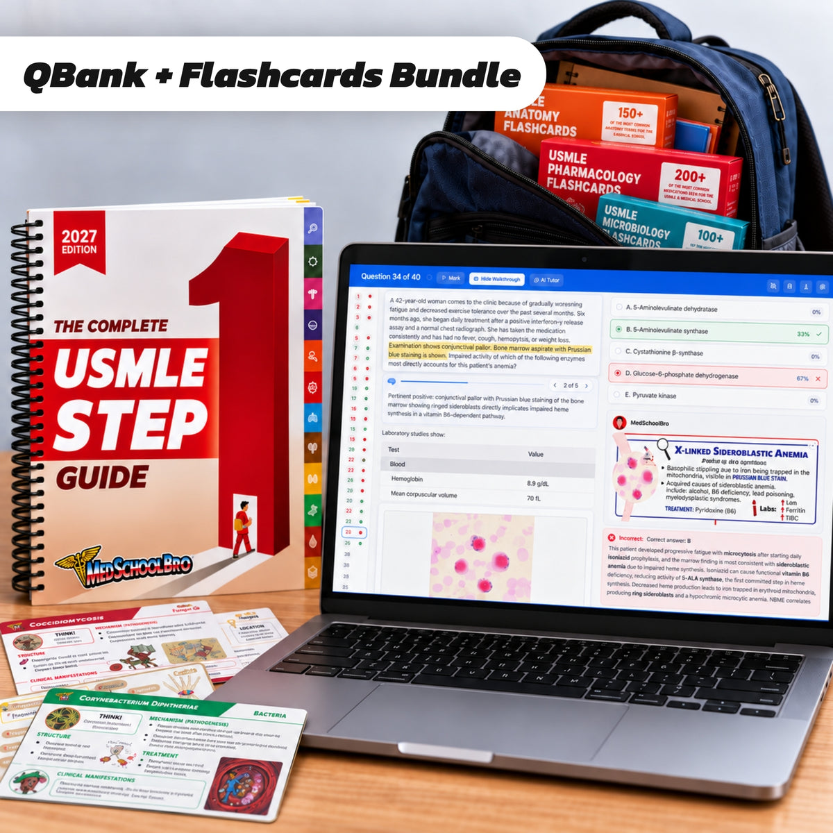 The Complete USMLE Step 1 Guide