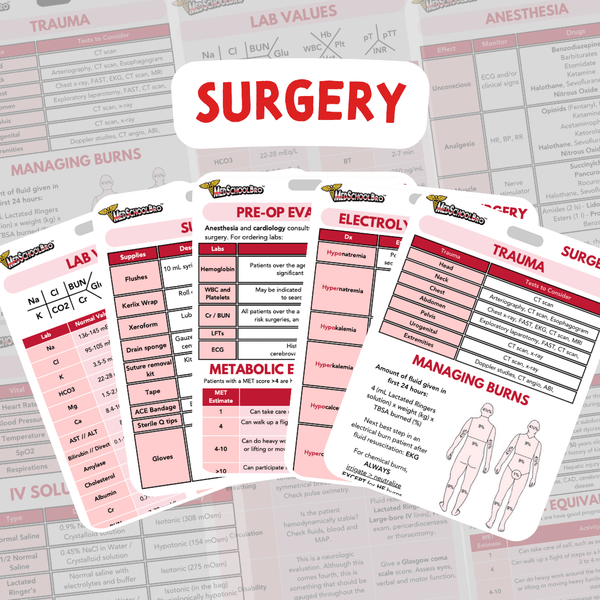 Osce Card OSCE Pocket Guide – MedSchoolBro