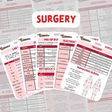 Surgery Reference Cards