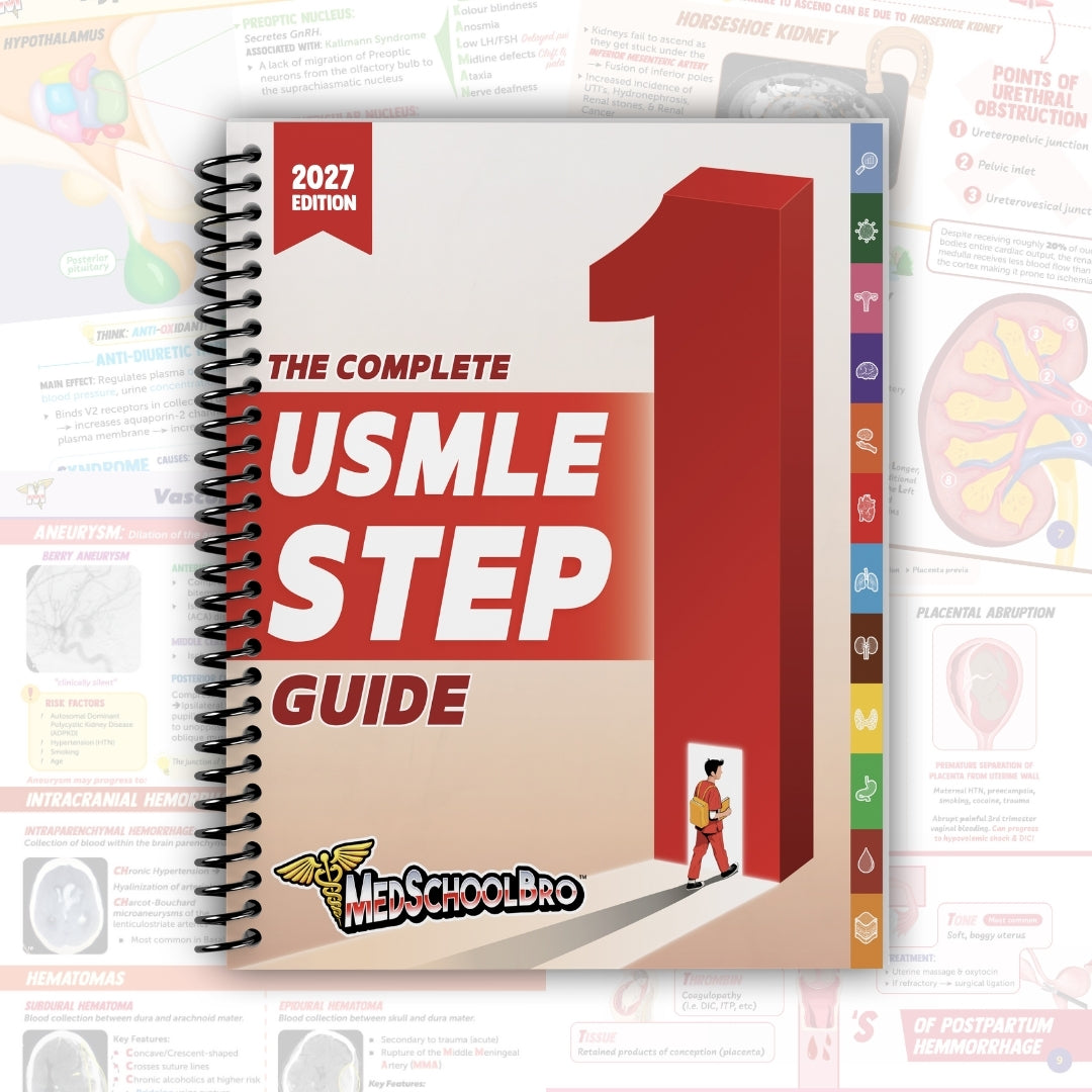 The Complete USMLE Step 1 Guide