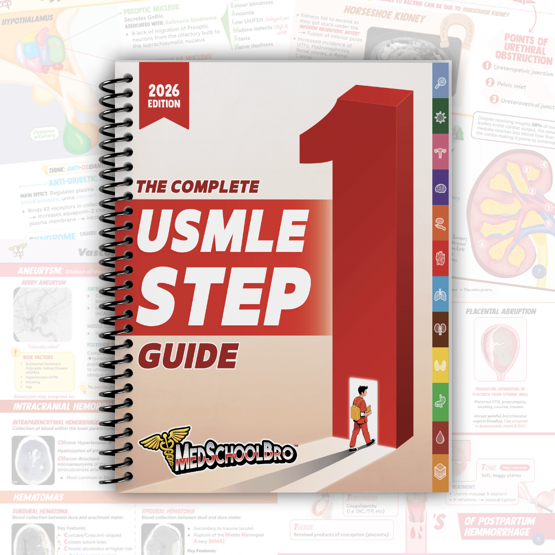 The Complete USMLE Step 1 Guide