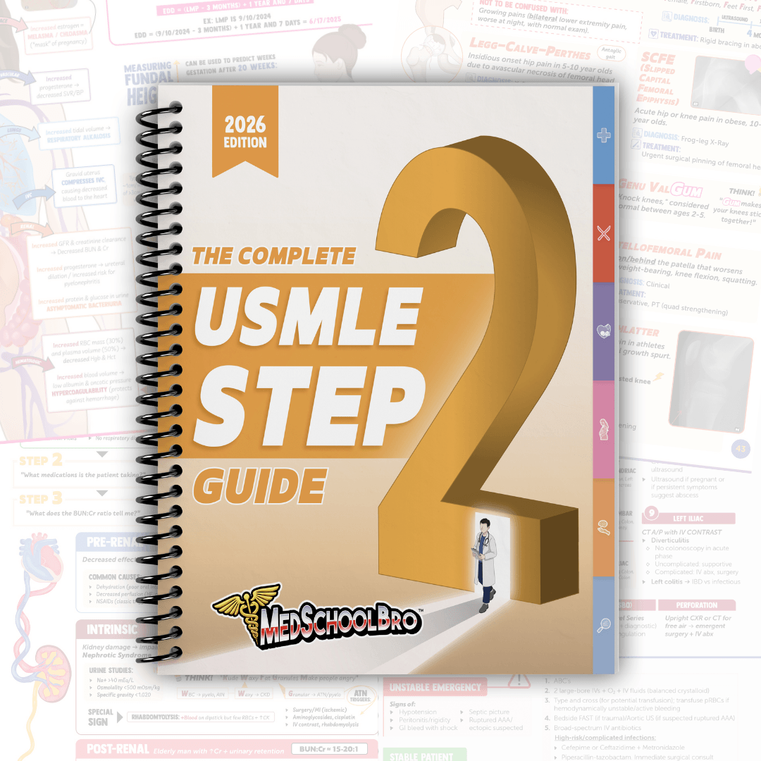 The Complete USMLE Step 2 Guide