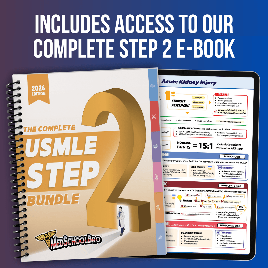 Step 2CK Question Bank
