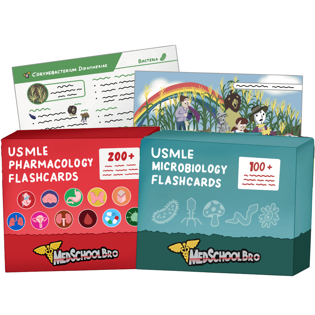 Pharm & Microbio Flashcards