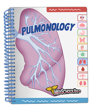 Pulmonology