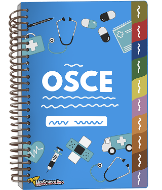 OSCE Pocket Guide