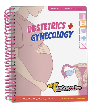 Obstetrics & Gynecology